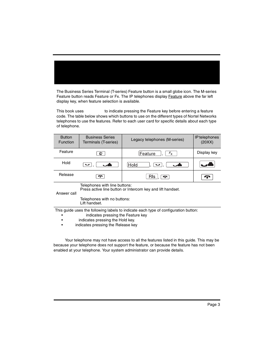 Telephone button icons | Nortel Networks Nortel M 7000 User Manual | Page 3 / 16