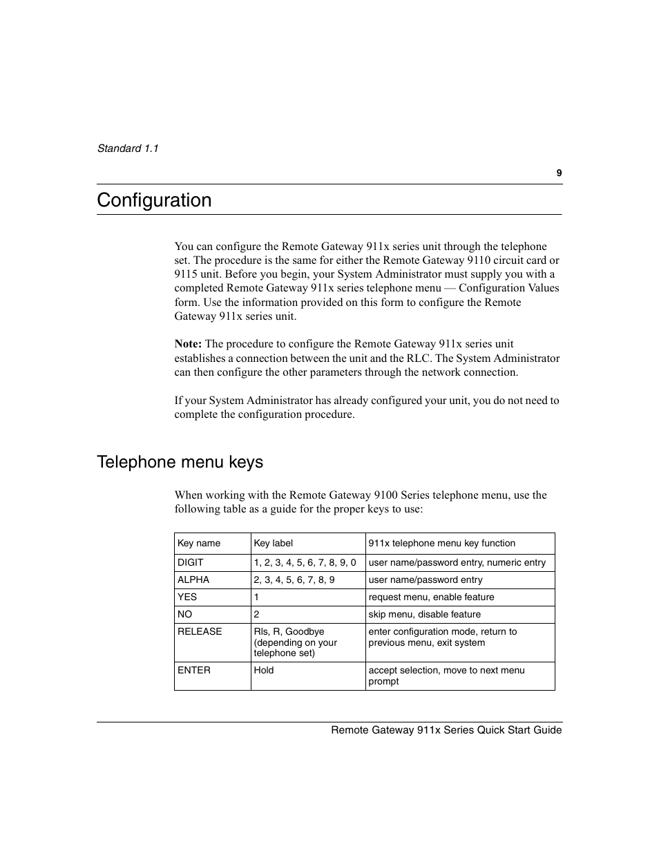 Configuration, Telephone menu keys | Nortel Networks 911x Series User Manual | Page 9 / 10