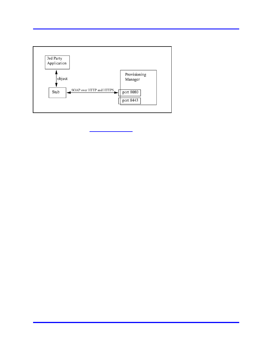 Implement interface accessing stubs, Access stubs from the third-party application | Nortel Networks AS 5300 User Manual | Page 34 / 54