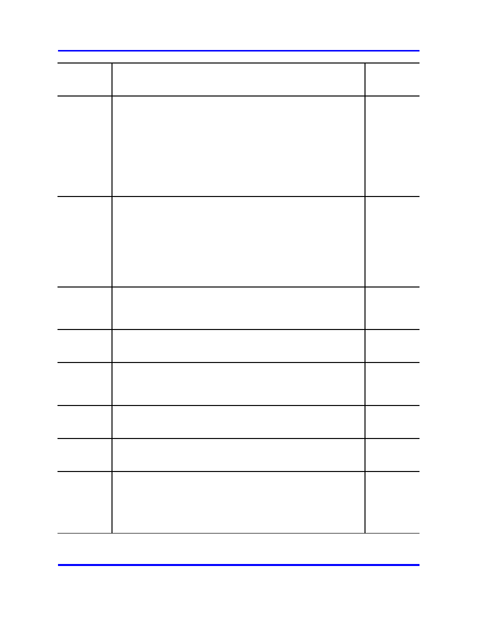 Nortel Networks NN46120-104 User Manual | Page 236 / 300