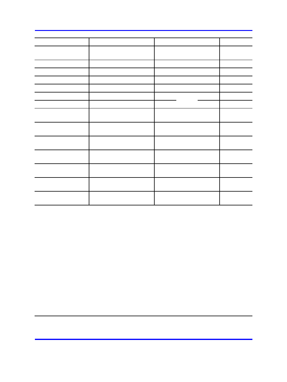 244 hsm security policy | Nortel Networks NN46120-104 User Manual | Page 244 / 300