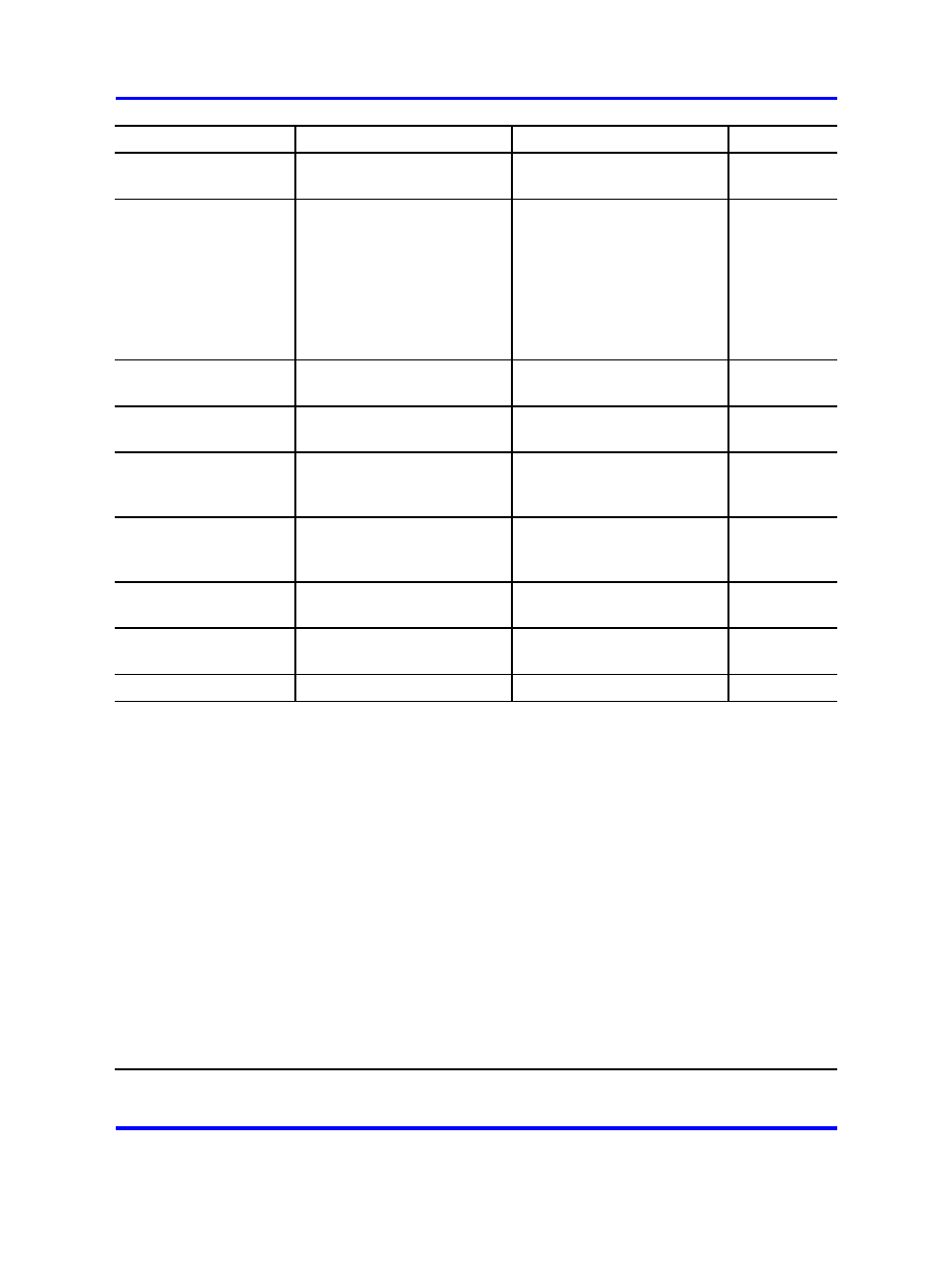 0 roles and services 245 | Nortel Networks NN46120-104 User Manual | Page 245 / 300