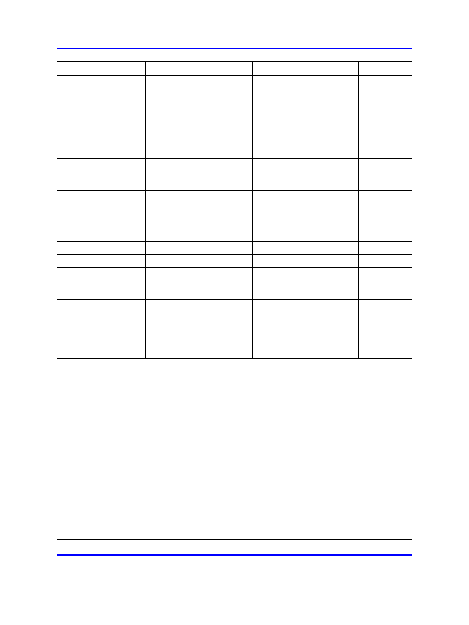 0 roles and services 247 | Nortel Networks NN46120-104 User Manual | Page 247 / 300