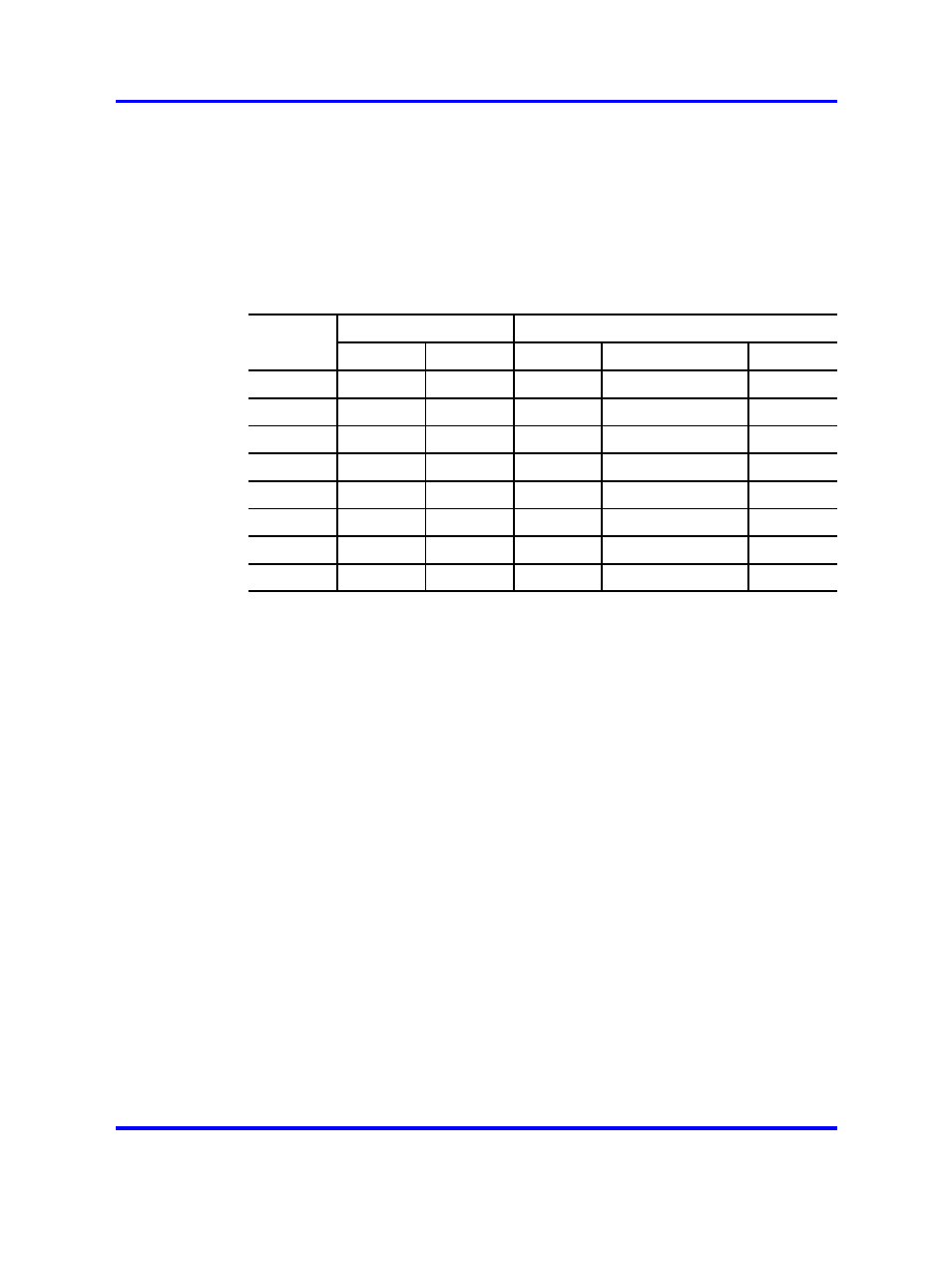 5 key destruction, 6 key archiving, 0 modes | 1 fips 140-1 mode | Nortel Networks NN46120-104 User Manual | Page 250 / 300