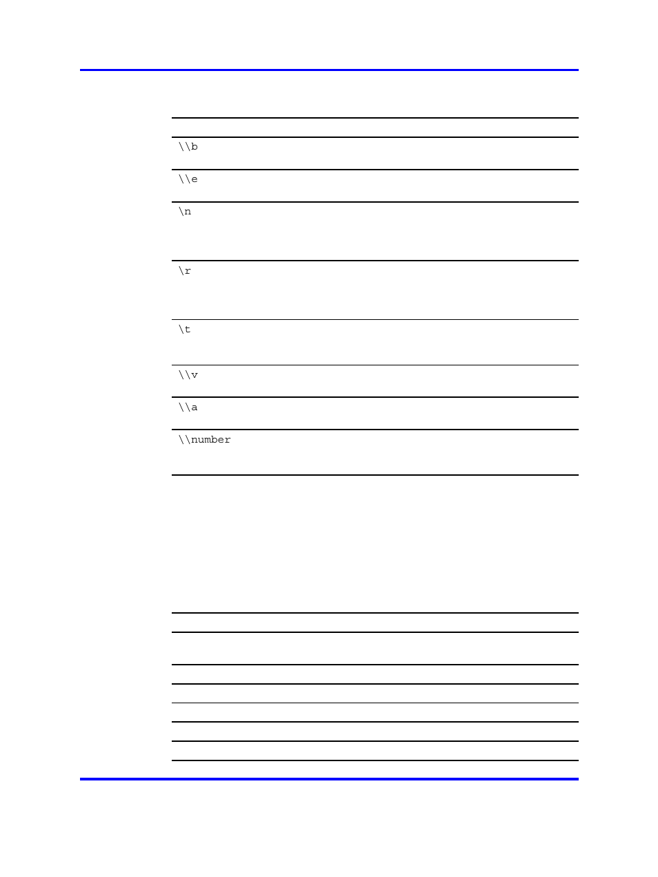 Redefinable keys | Nortel Networks NN46120-104 User Manual | Page 255 / 300