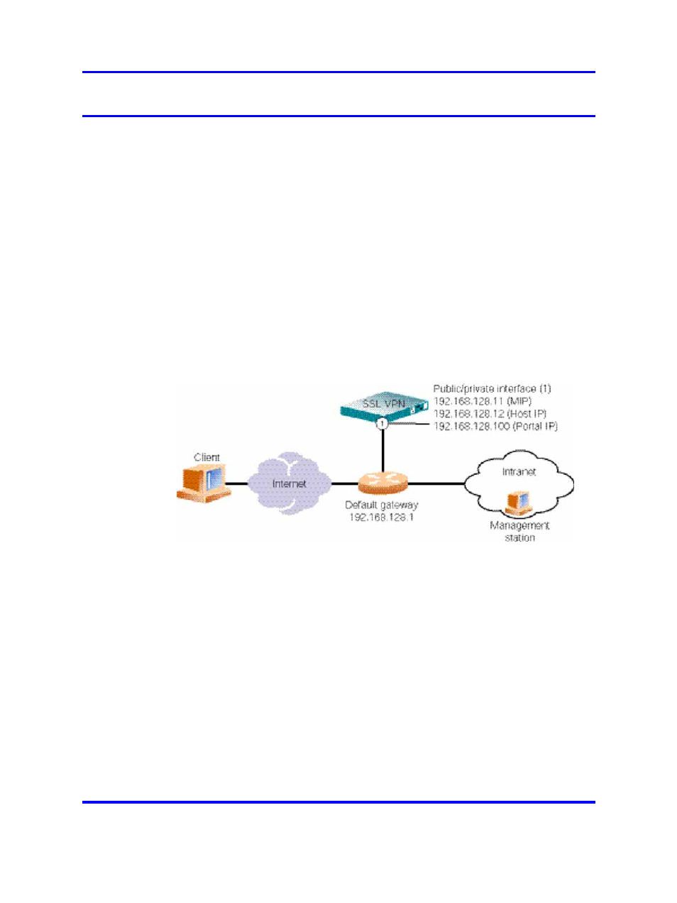 Interfaces, One-armed configuration, Two-armed configuration | Nortel Networks NN46120-104 User Manual | Page 39 / 300