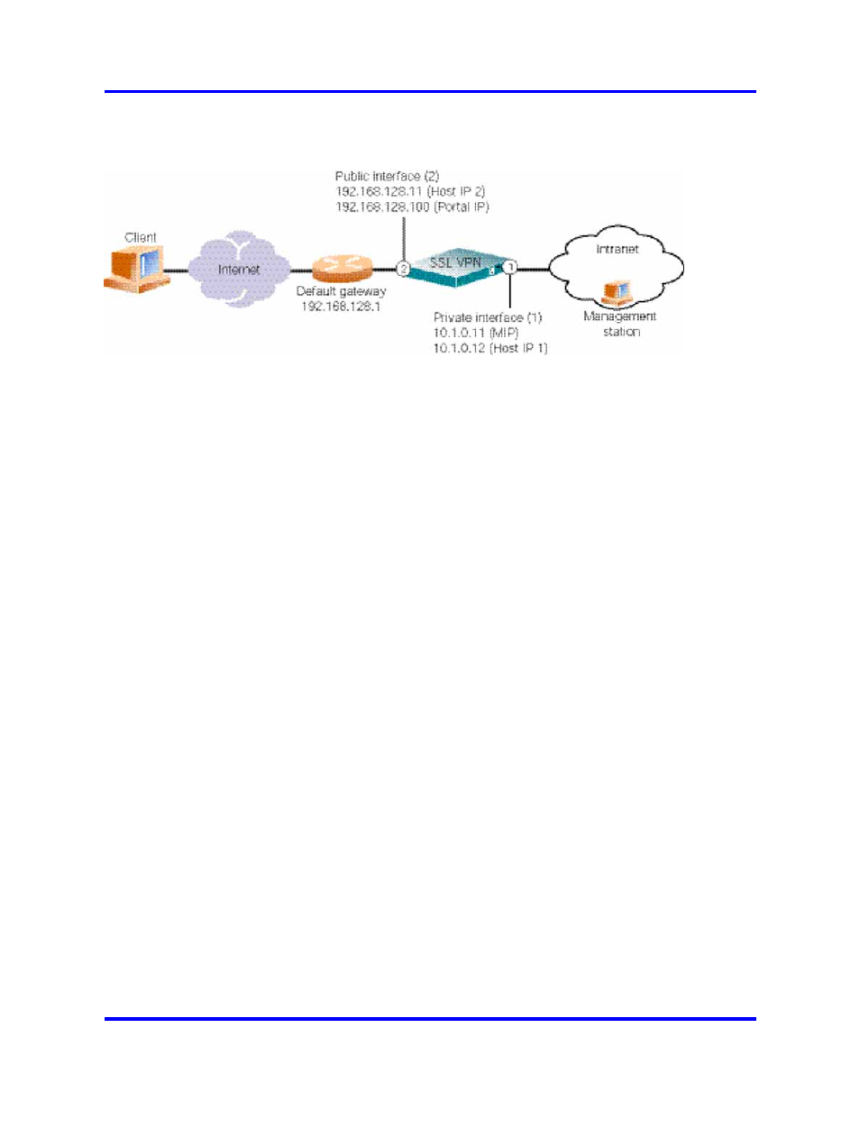 Nortel Networks NN46120-104 User Manual | Page 40 / 300