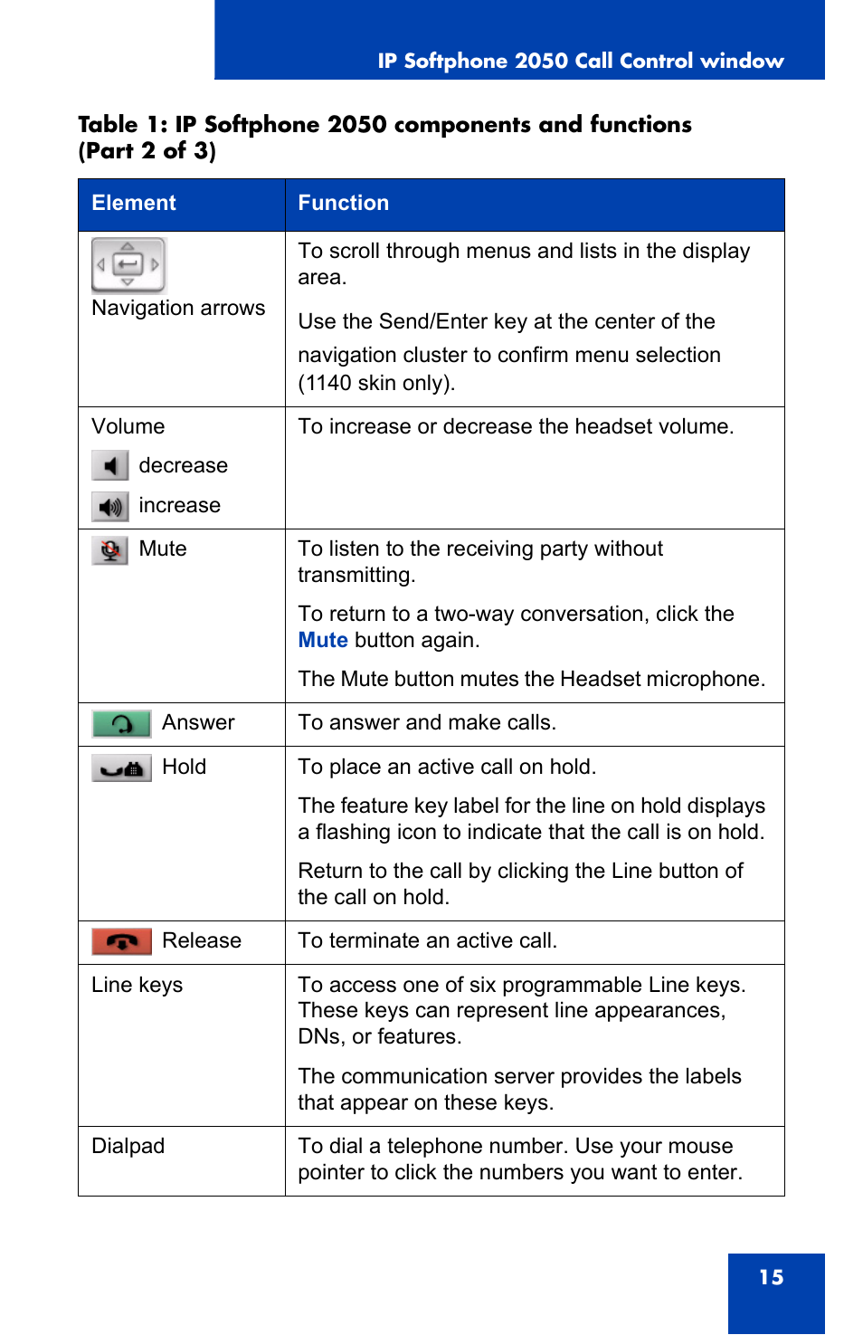 Nortel Networks NN-10300-053 User Manual | Page 15 / 44