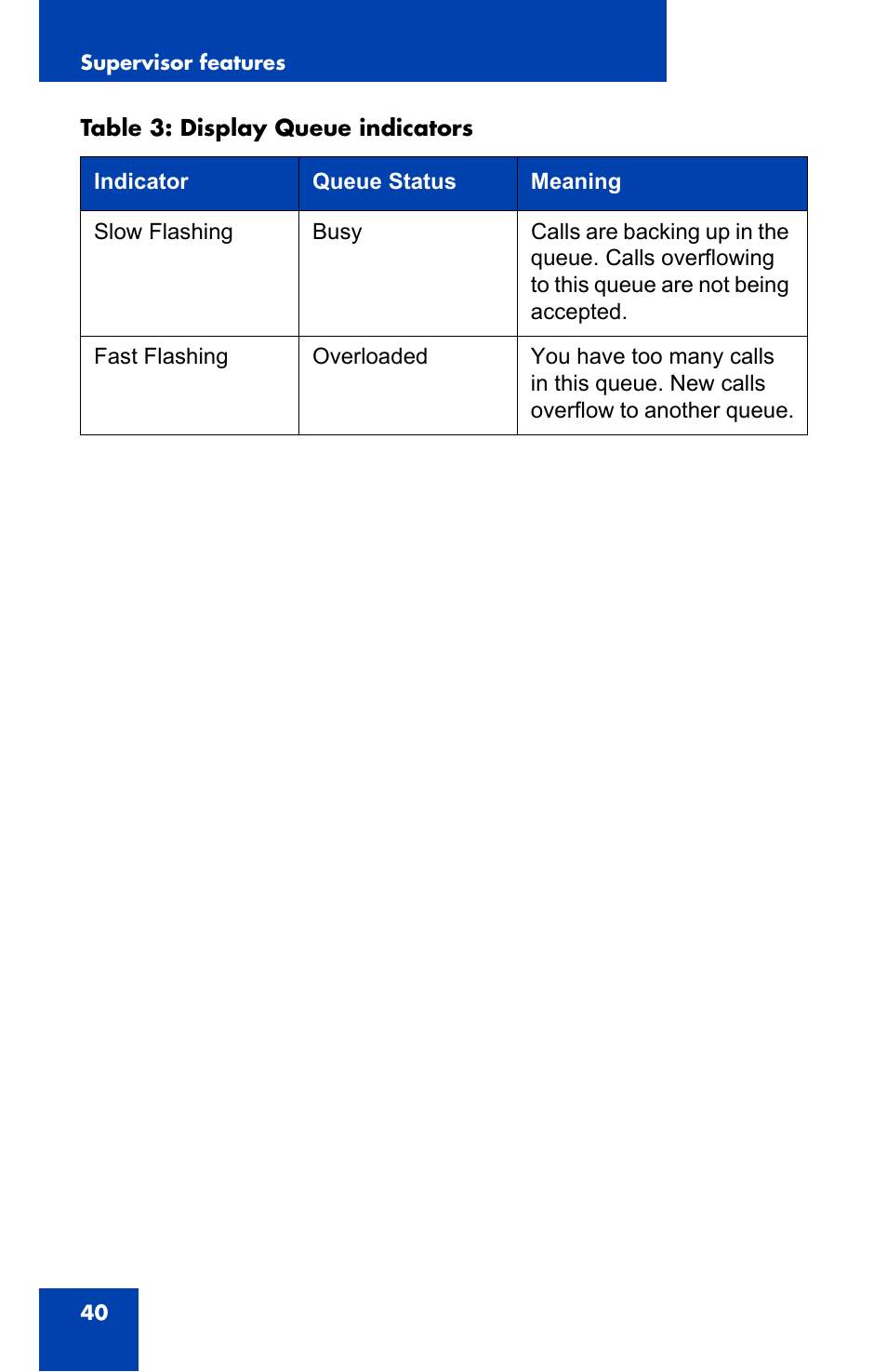 Nortel Networks NN-10300-053 User Manual | Page 40 / 44