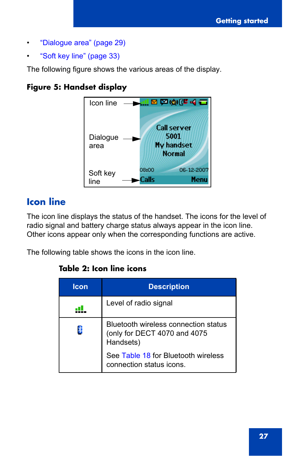 Icon line | Nortel Networks Nortel 4075 User Manual | Page 27 / 244