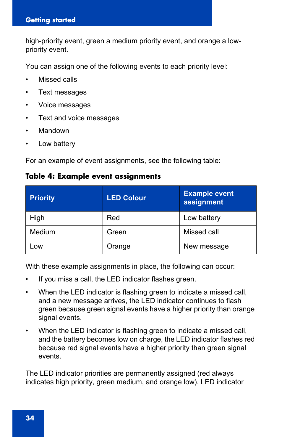 Nortel Networks Nortel 4075 User Manual | Page 34 / 244