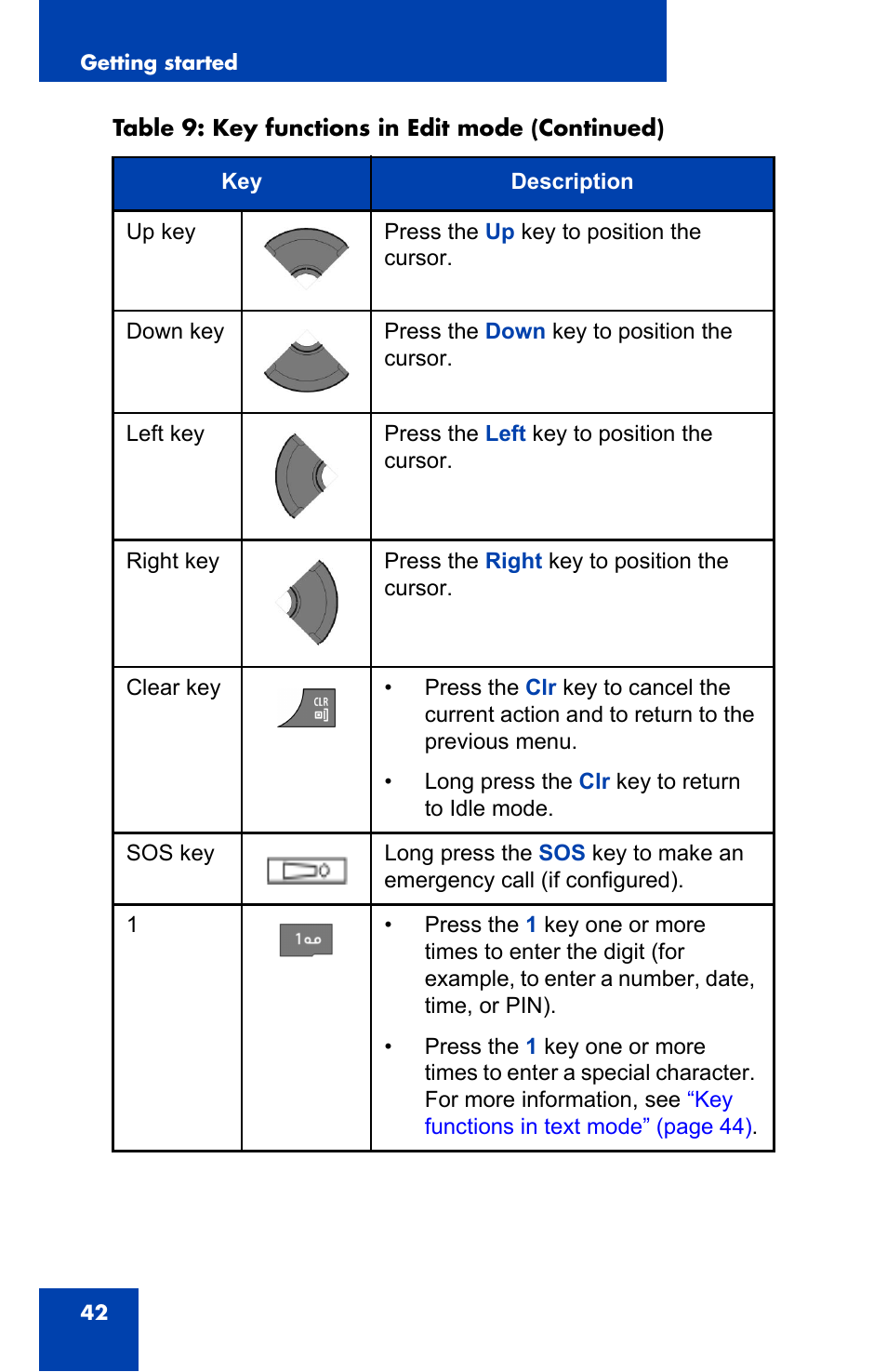 Nortel Networks Nortel 4075 User Manual | Page 42 / 244