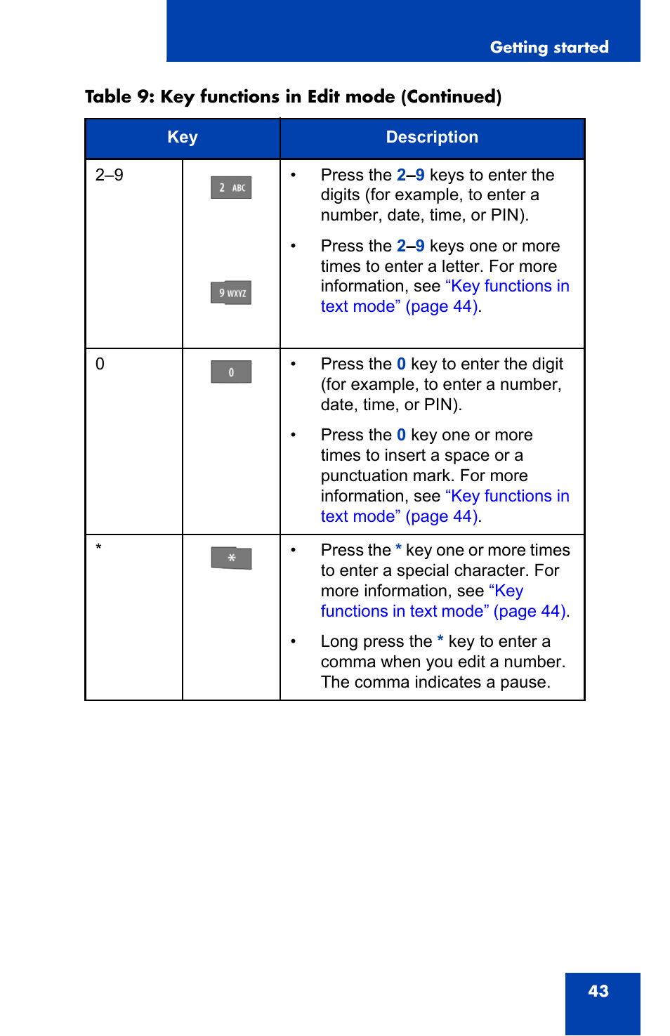 Nortel Networks Nortel 4075 User Manual | Page 43 / 244
