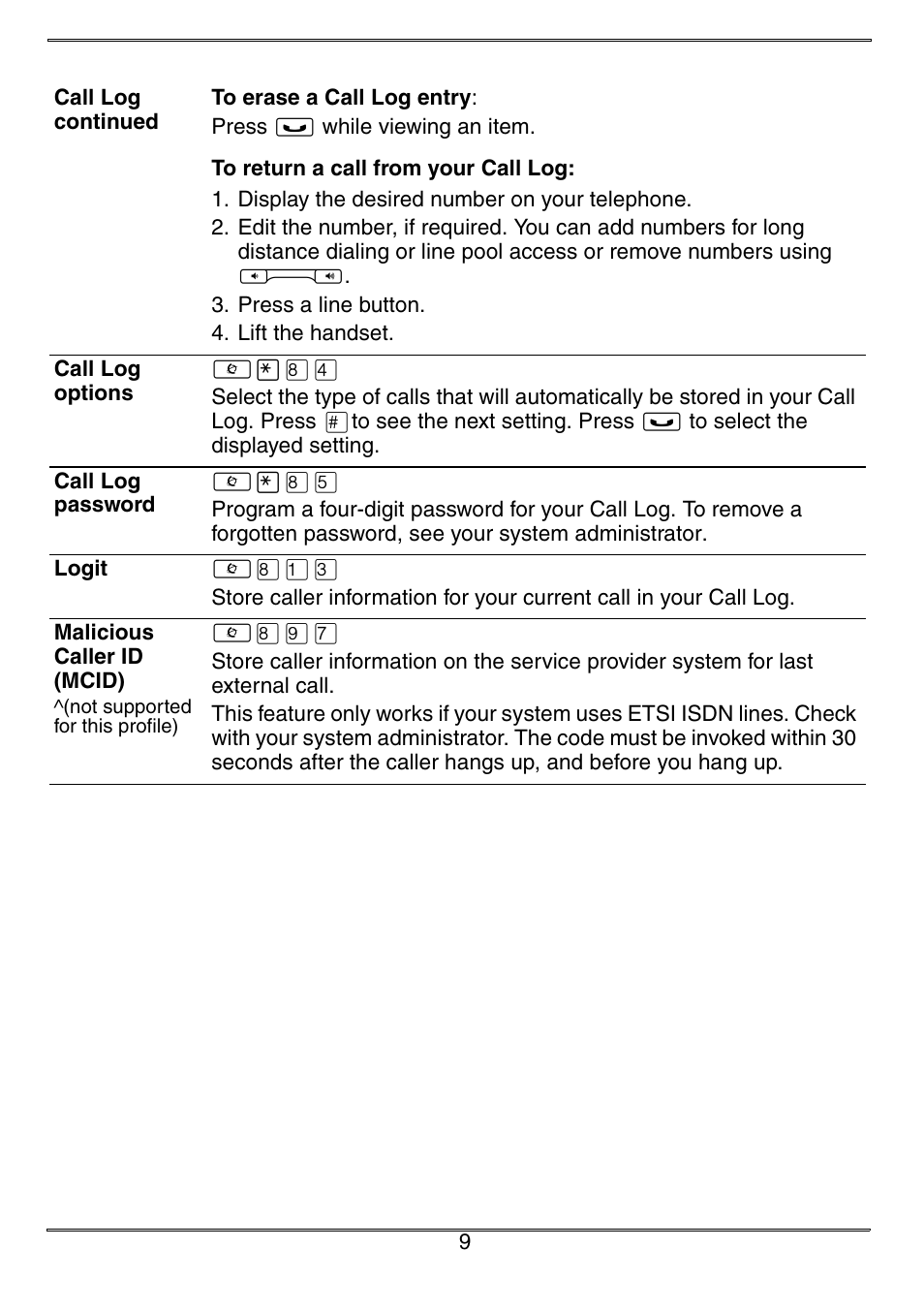 Call log continued, Call log options, Call log password | Logit, Malicious caller id (mcid) | Nortel Networks Norstar ICS User Manual | Page 11 / 12