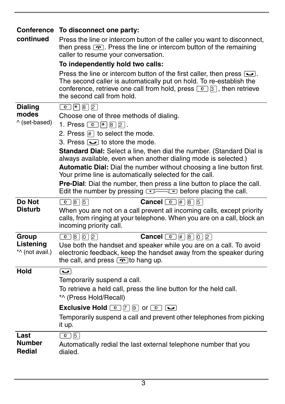 Conference, Continued, Dialing modes | Do not disturb, Group listening, Hold, Last number | Nortel Networks Norstar ICS User Manual | Page 5 / 12