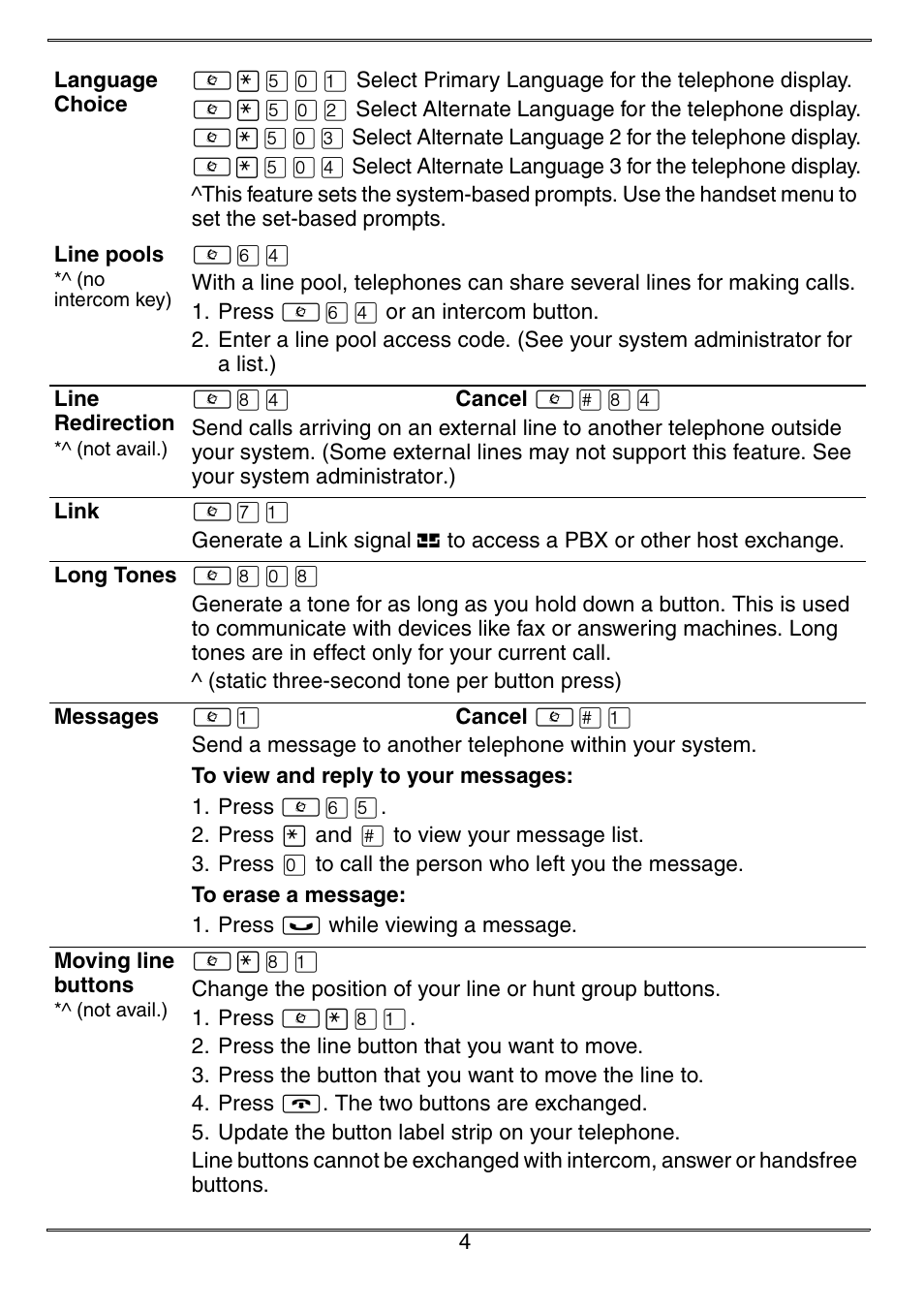 Language choice, Line pools, Line redirection | Link, Long tones, Messages, Moving line buttons | Nortel Networks Norstar ICS User Manual | Page 6 / 12