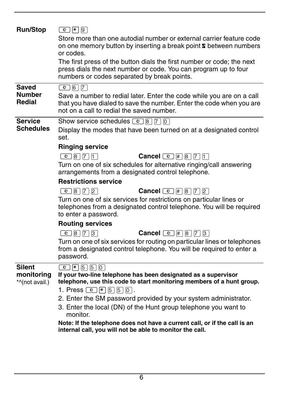 Run/stop, Saved number redial, Service schedules | Silent monitoring | Nortel Networks Norstar ICS User Manual | Page 8 / 12