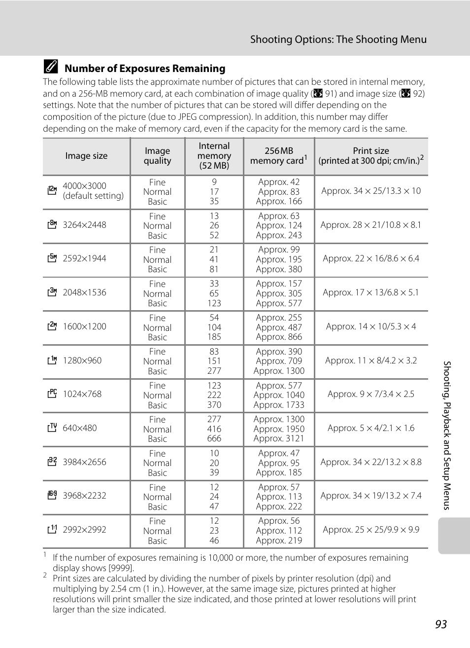 Number of exposures remaining, A 93) | Nikon P5100 User Manual | Page 107 / 176