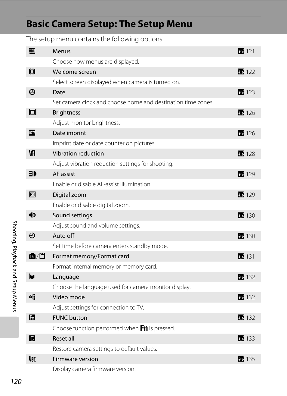 Basic camera setup: the setup menu, A 120) | Nikon P5100 User Manual | Page 134 / 176