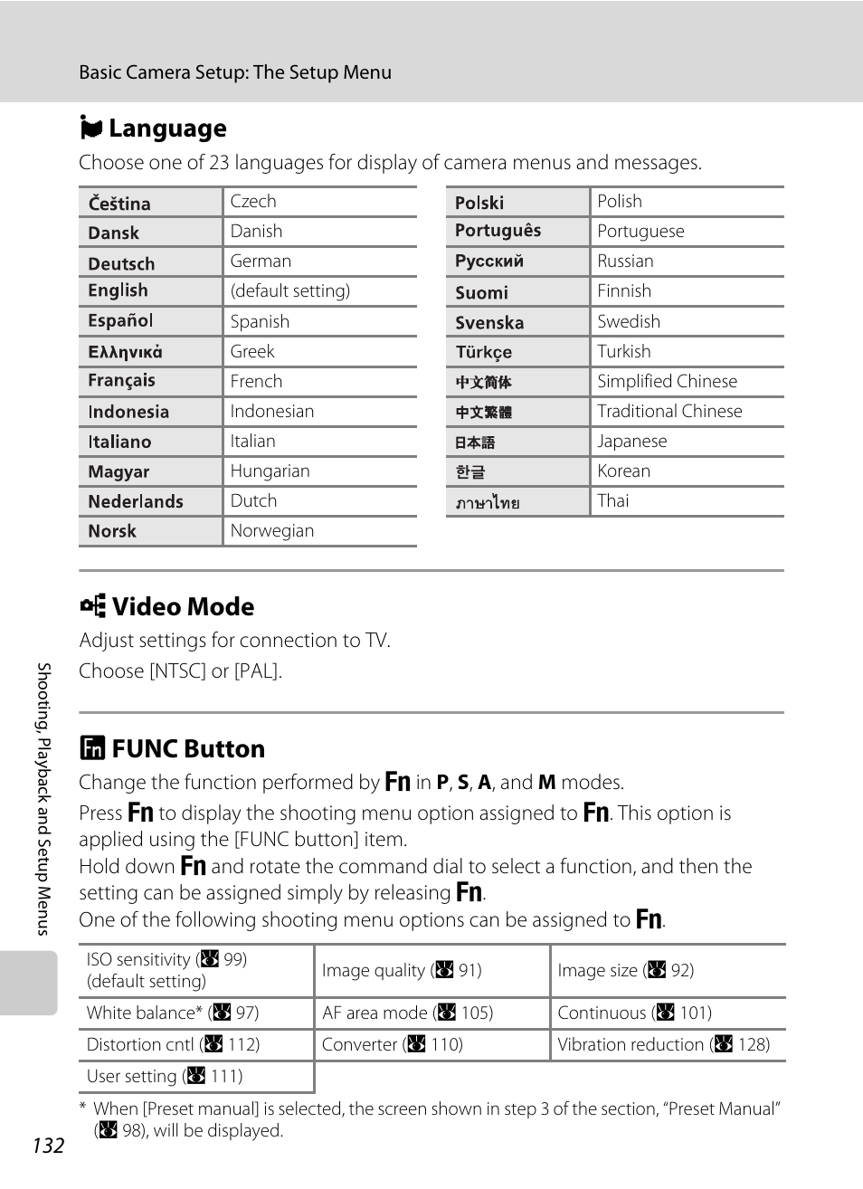 Language, Video mode, Func button | N language o video mode u func button, A 132, N language, O video mode, U func button | Nikon P5100 User Manual | Page 146 / 176