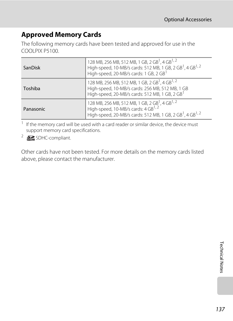 Approved memory cards | Nikon P5100 User Manual | Page 151 / 176