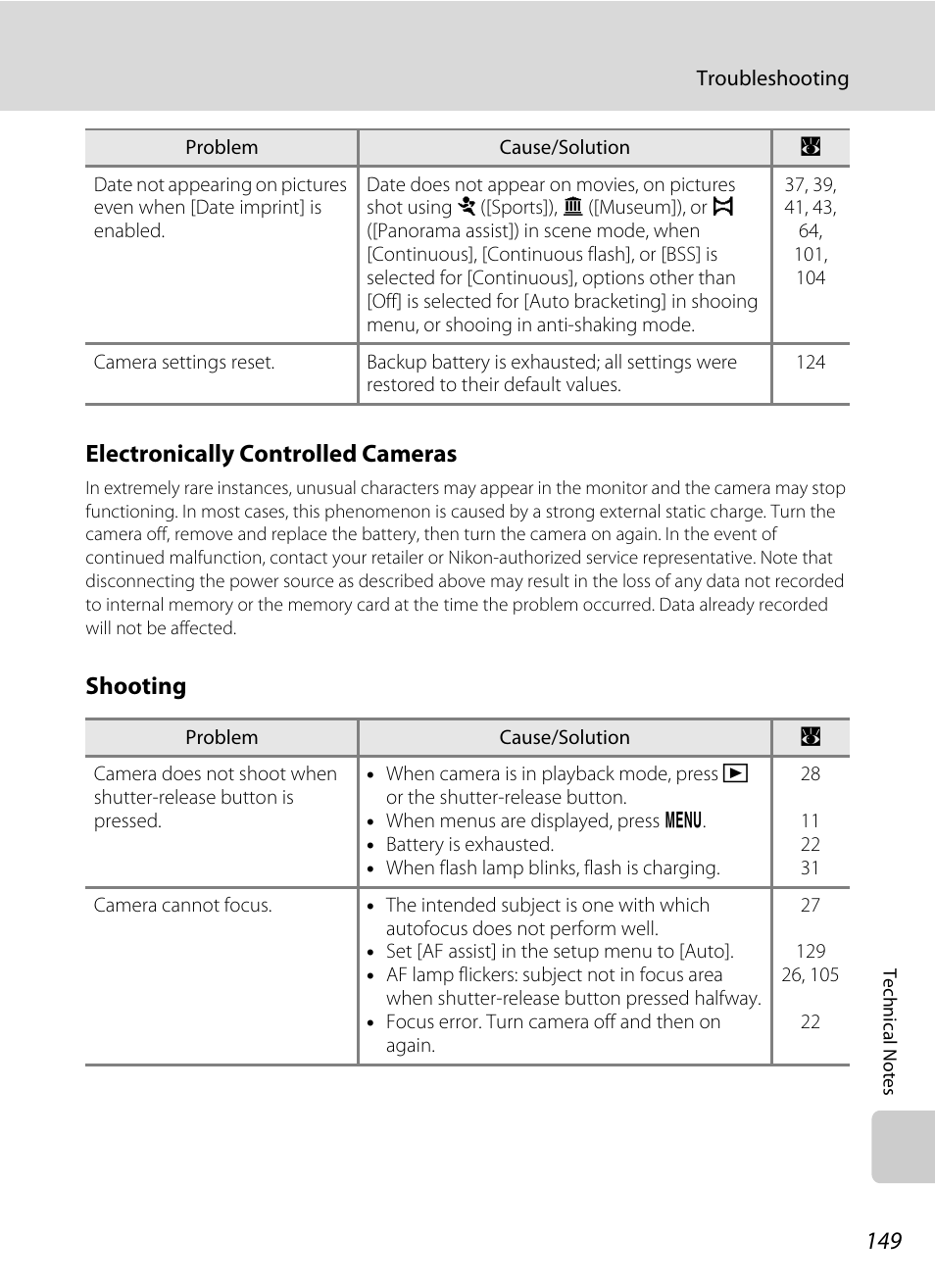A 149), Electronically controlled cameras, Shooting | Nikon P5100 User Manual | Page 163 / 176