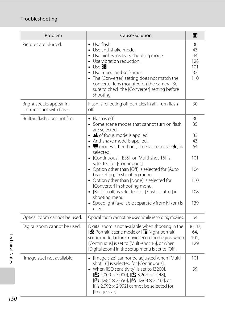 Nikon P5100 User Manual | Page 164 / 176