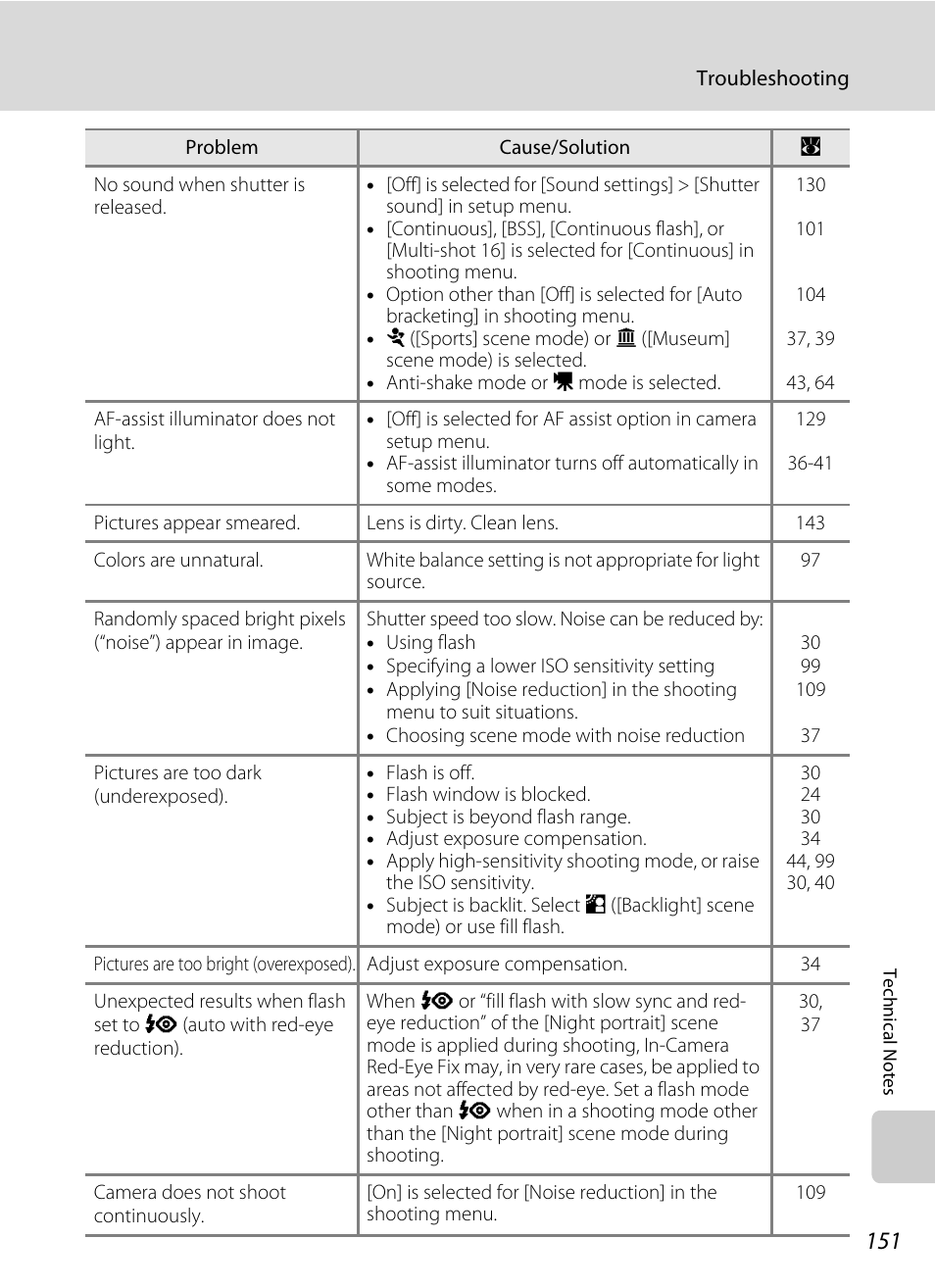 Nikon P5100 User Manual | Page 165 / 176