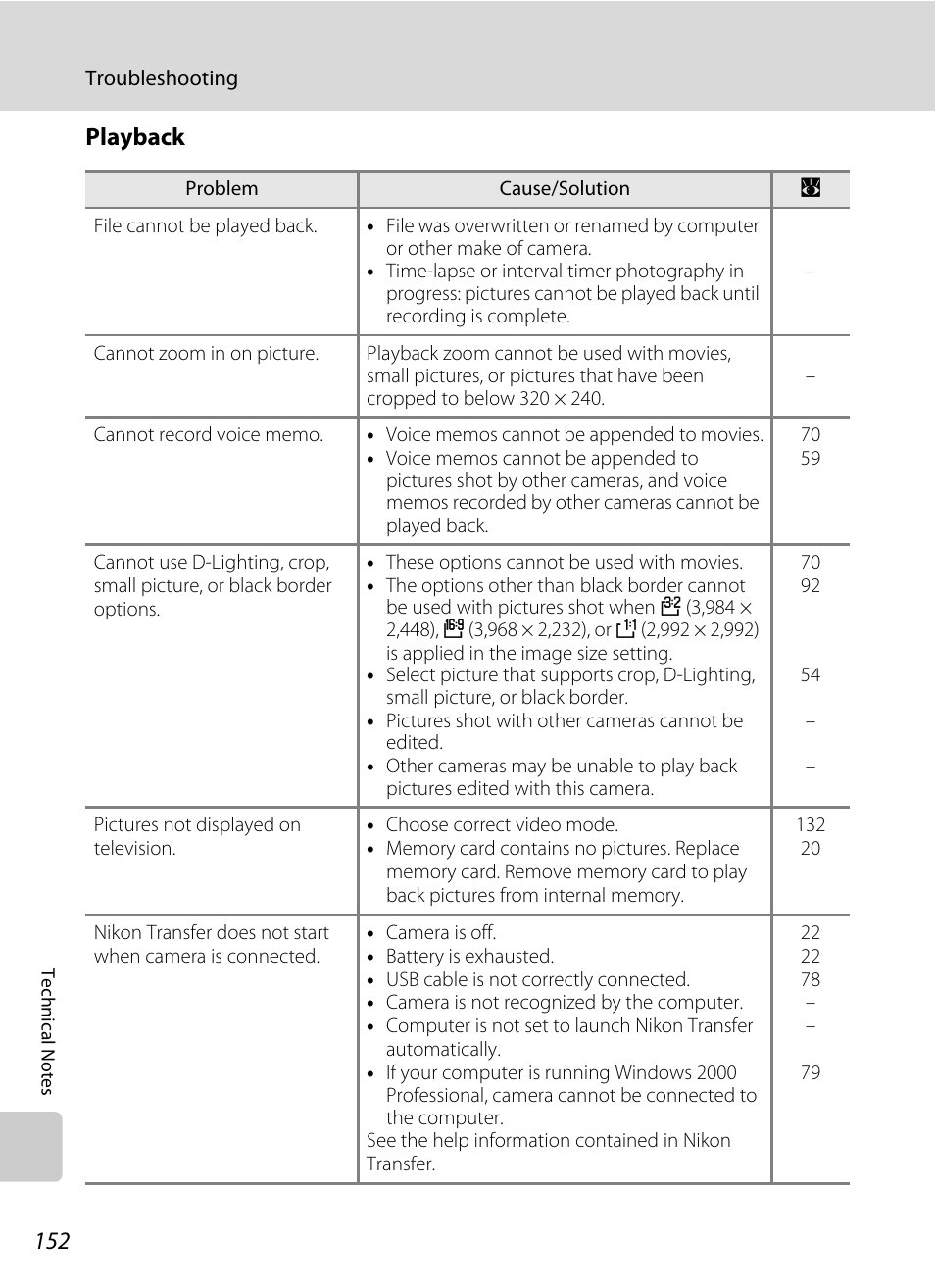 Playback | Nikon P5100 User Manual | Page 166 / 176