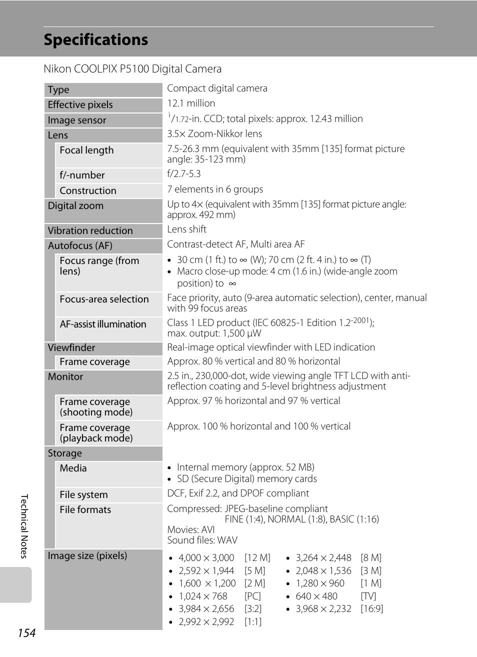 Specifications | Nikon P5100 User Manual | Page 168 / 176