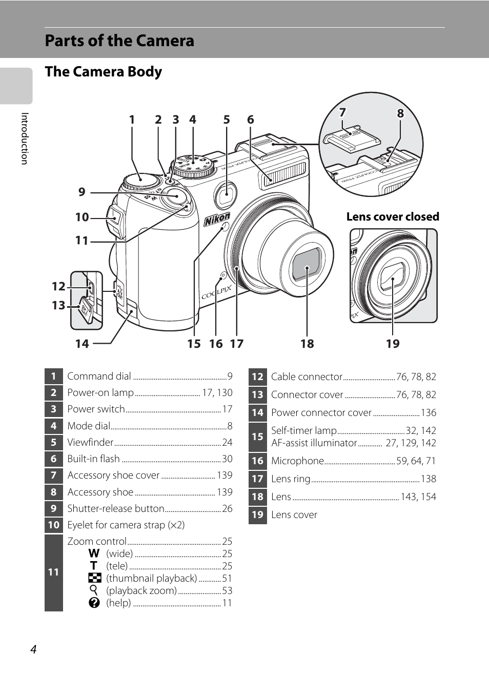 Parts of the camera, The camera body | Nikon P5100 User Manual | Page 18 / 176