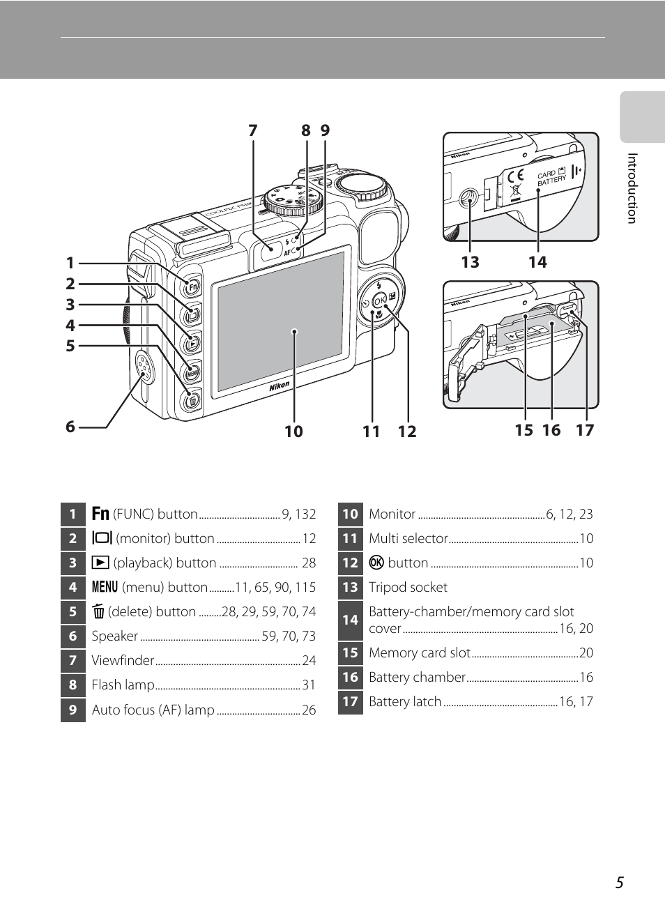 Nikon P5100 User Manual | Page 19 / 176