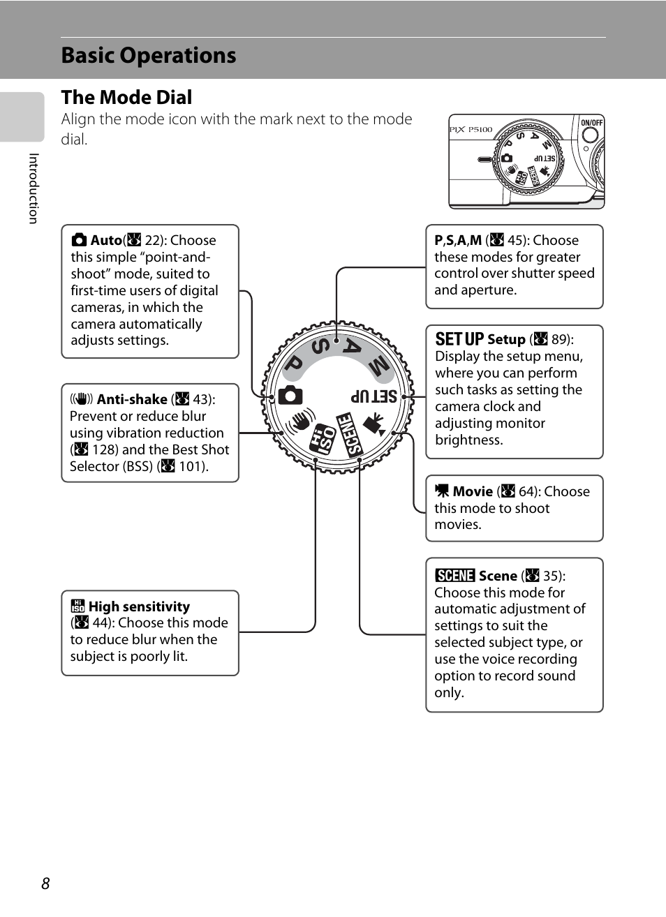 Basic operations, The mode dial | Nikon P5100 User Manual | Page 22 / 176