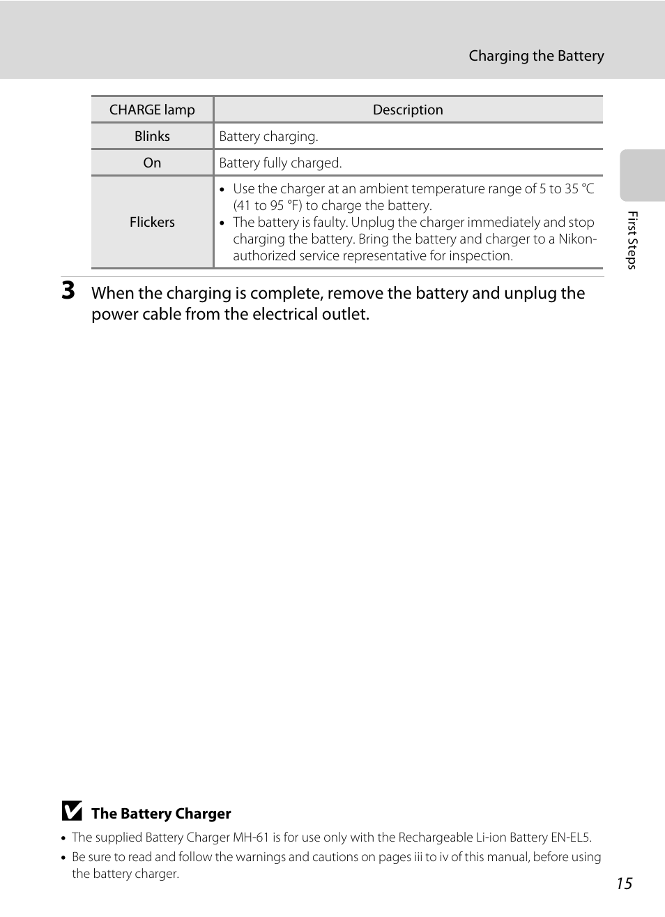 Nikon P5100 User Manual | Page 29 / 176