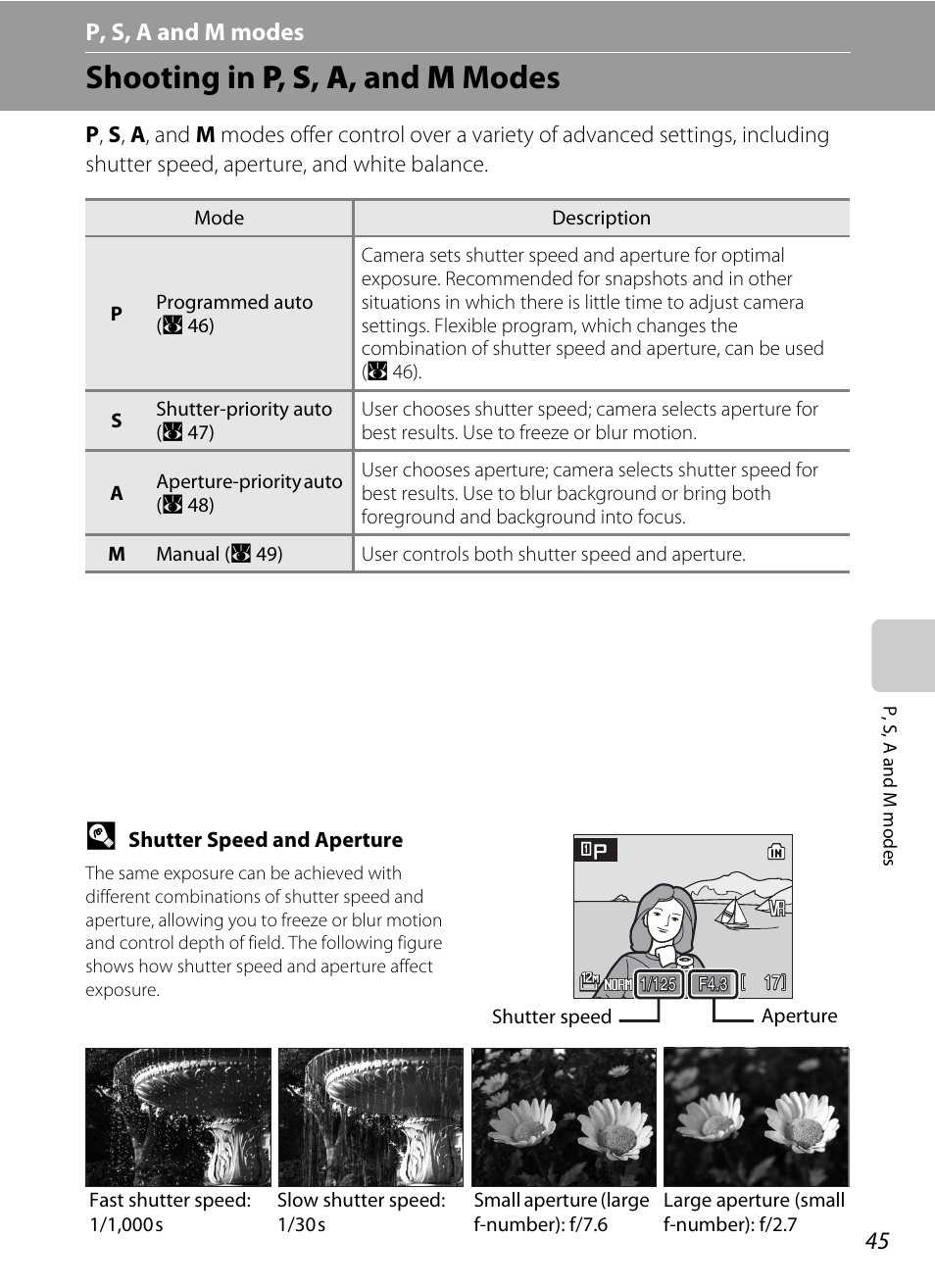 P, s, a and m modes, Shooting in p, s, a, and m modes, Psam | Psam p, s, a and m modes, A 45) | Nikon P5100 User Manual | Page 59 / 176