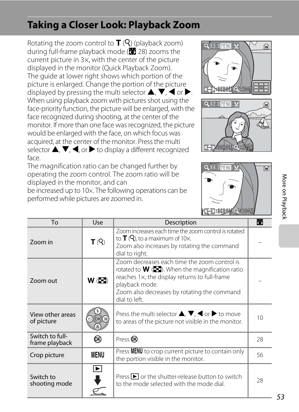 Taking a closer look: playback zoom | Nikon P5100 User Manual | Page 67 / 176