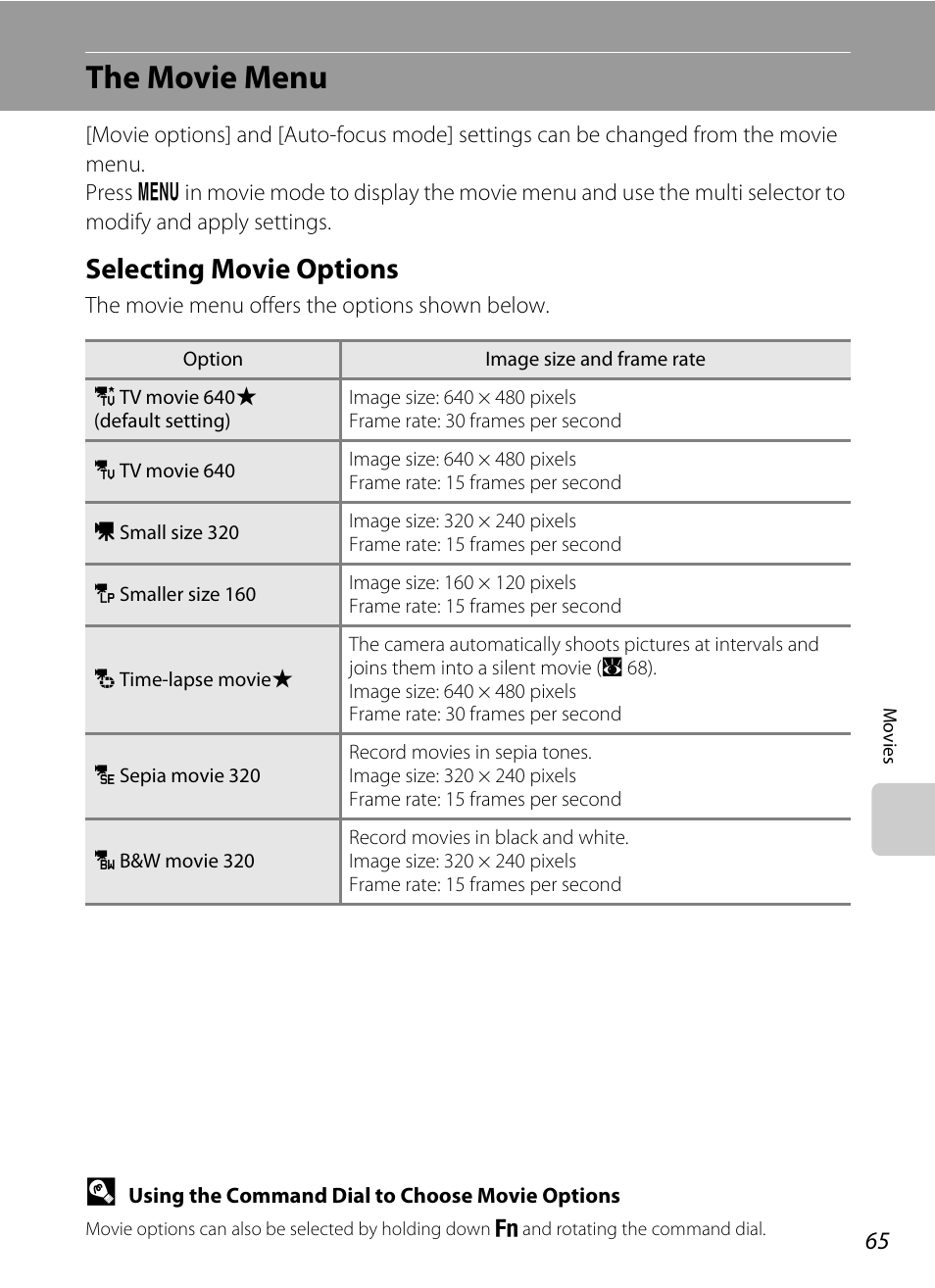 The movie menu, Selecting movie options, A 65) | Nikon P5100 User Manual | Page 79 / 176
