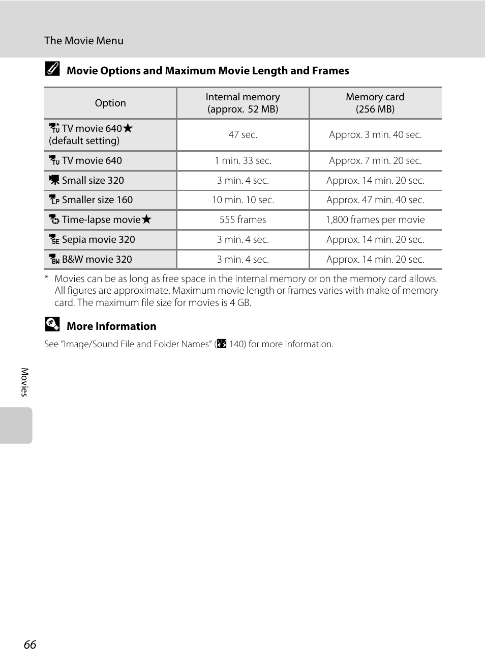 Nikon P5100 User Manual | Page 80 / 176