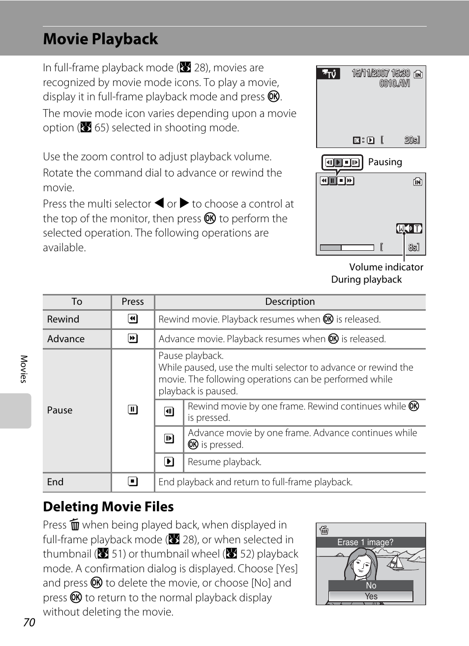 Movie playback, Deleting movie files | Nikon P5100 User Manual | Page 84 / 176
