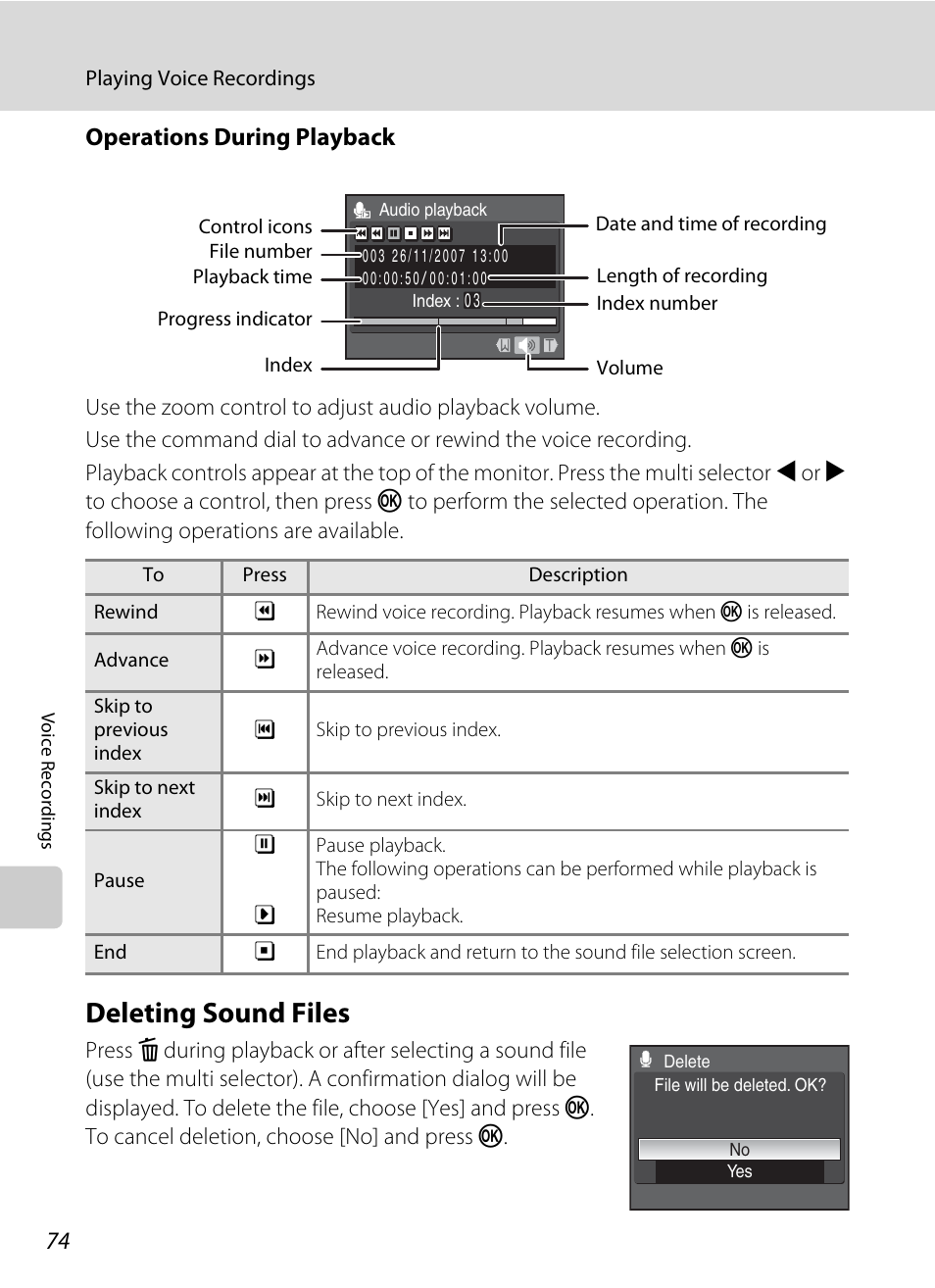 Deleting sound files, Operations during playback | Nikon P5100 User Manual | Page 88 / 176