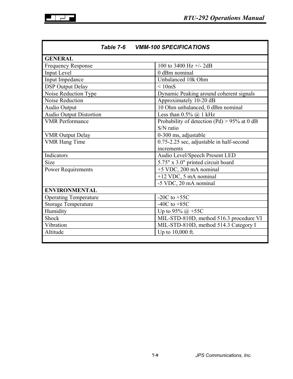 Able, Vmm-100 specifications -9 | Nortel Networks RTU-292 User Manual | Page 103 / 116