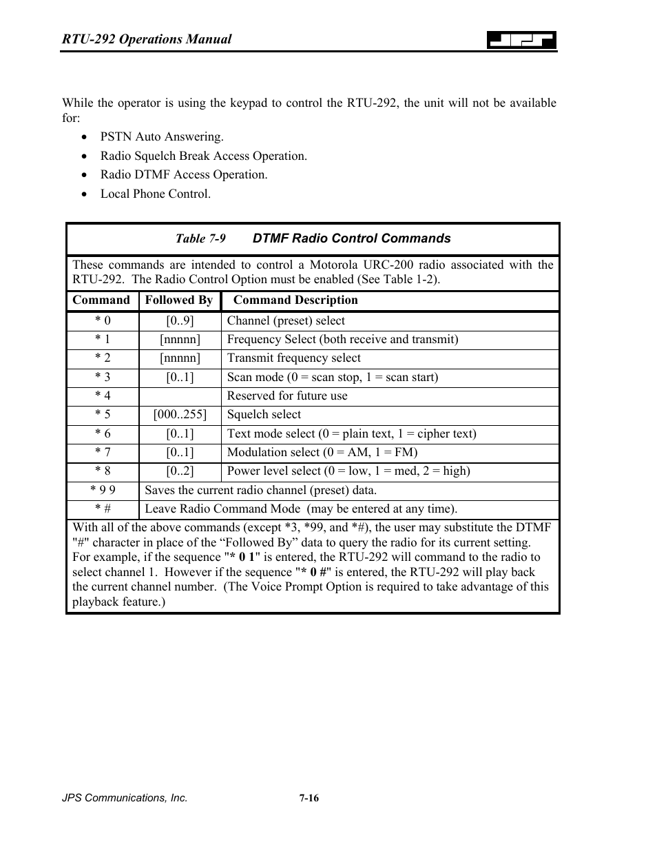 Able, Dtmf r, Adio | Ontrol, Ommands | Nortel Networks RTU-292 User Manual | Page 110 / 116