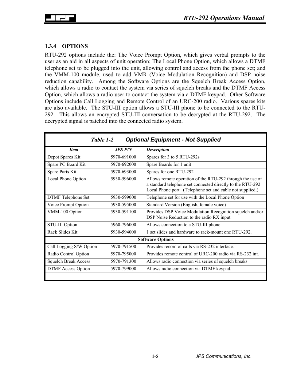 Options, 4 options -5, Able | Ptional, Quipment, Upplied, 292 operations manual | Nortel Networks RTU-292 User Manual | Page 15 / 116