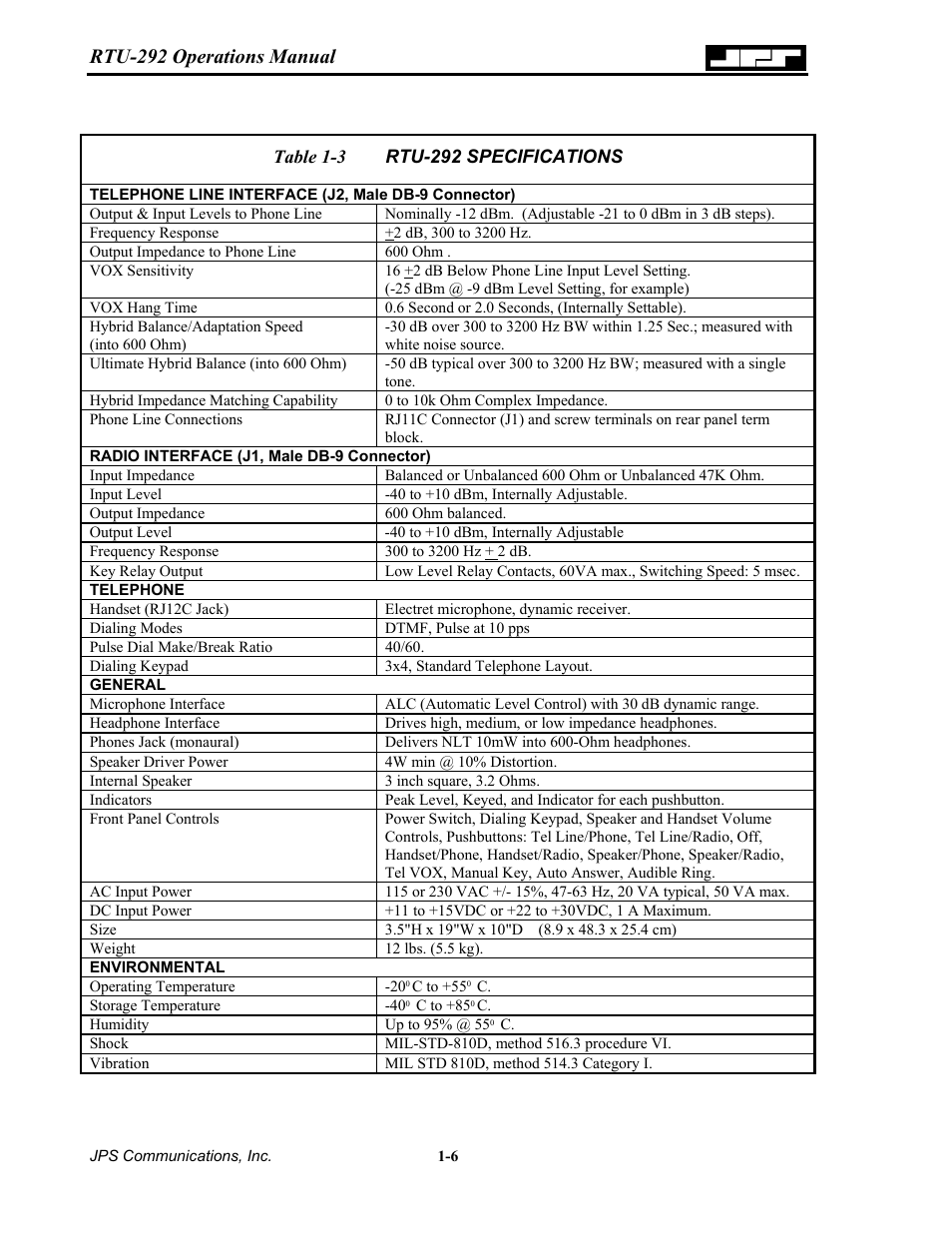 Able, Rtu-292 specifications -6, Rtu-292 operations manual | Nortel Networks RTU-292 User Manual | Page 16 / 116