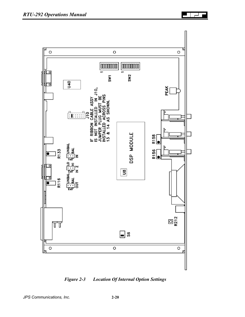 Igure, Ocation, Nternal | Ption, Ettings | Nortel Networks RTU-292 User Manual | Page 36 / 116