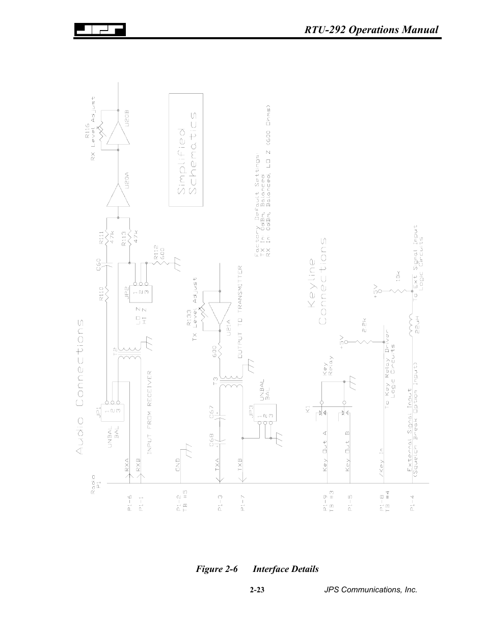 Igure, Nterface, Etails | Nortel Networks RTU-292 User Manual | Page 39 / 116