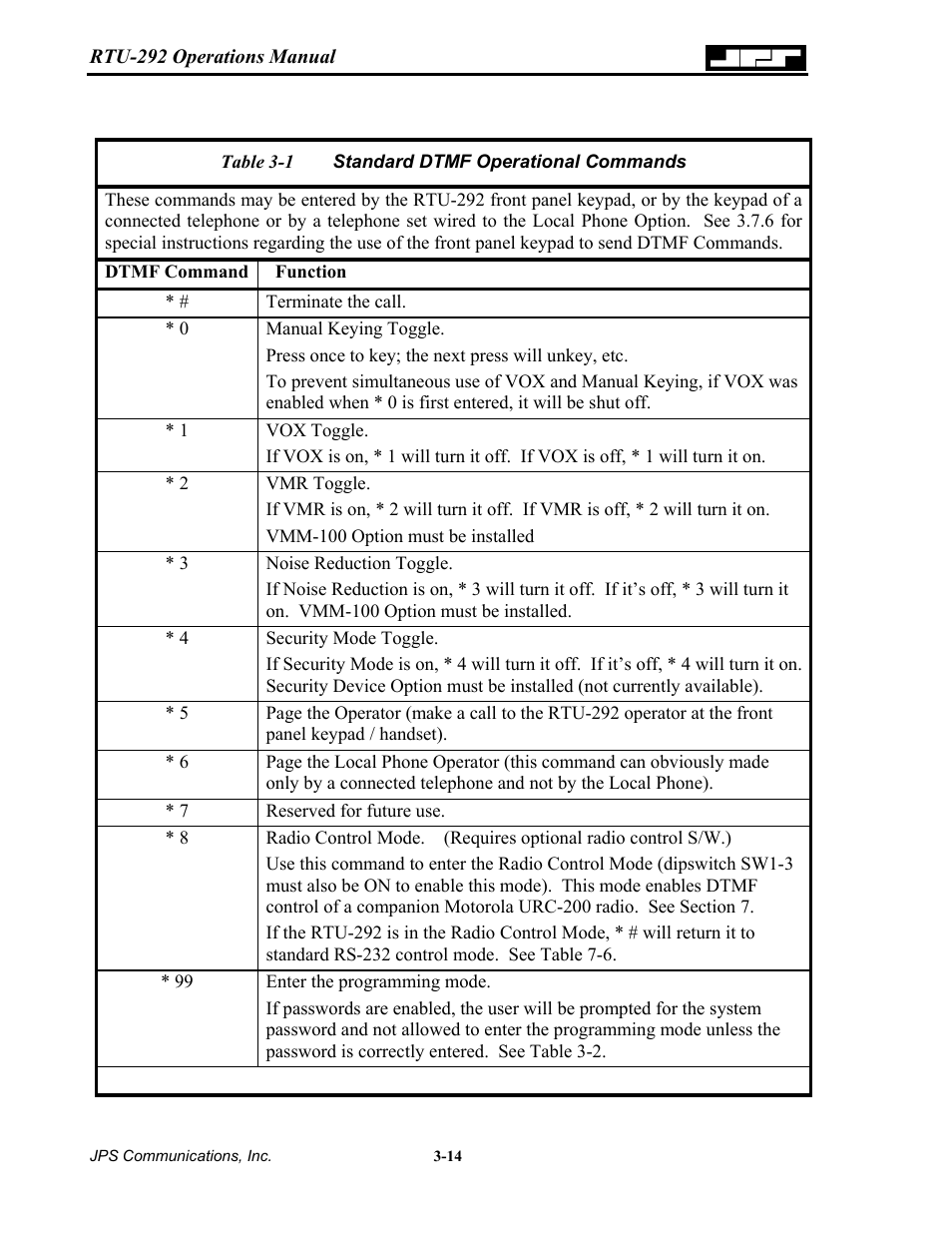 Able, Tandard, Dtmf o | Perational, Ommands | Nortel Networks RTU-292 User Manual | Page 54 / 116