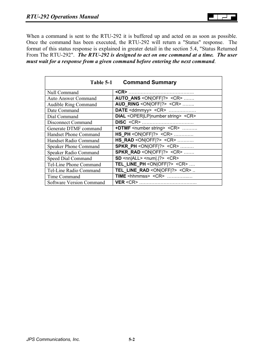 Able, Ommand, Ummary | Rtu-292 operations manual | Nortel Networks RTU-292 User Manual | Page 68 / 116