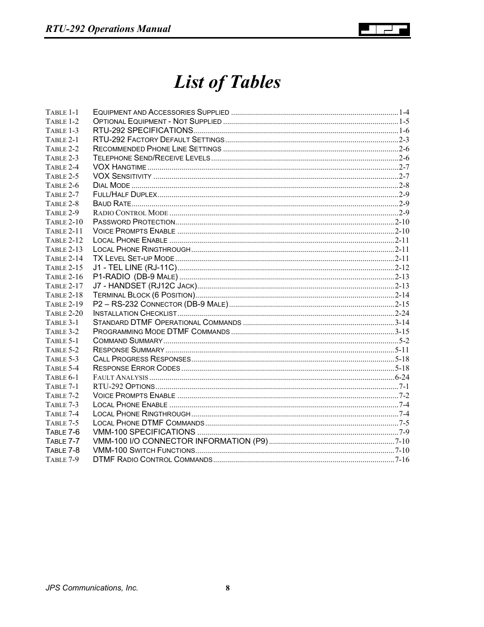 List of tables, Rtu-292 operations manual | Nortel Networks RTU-292 User Manual | Page 8 / 116