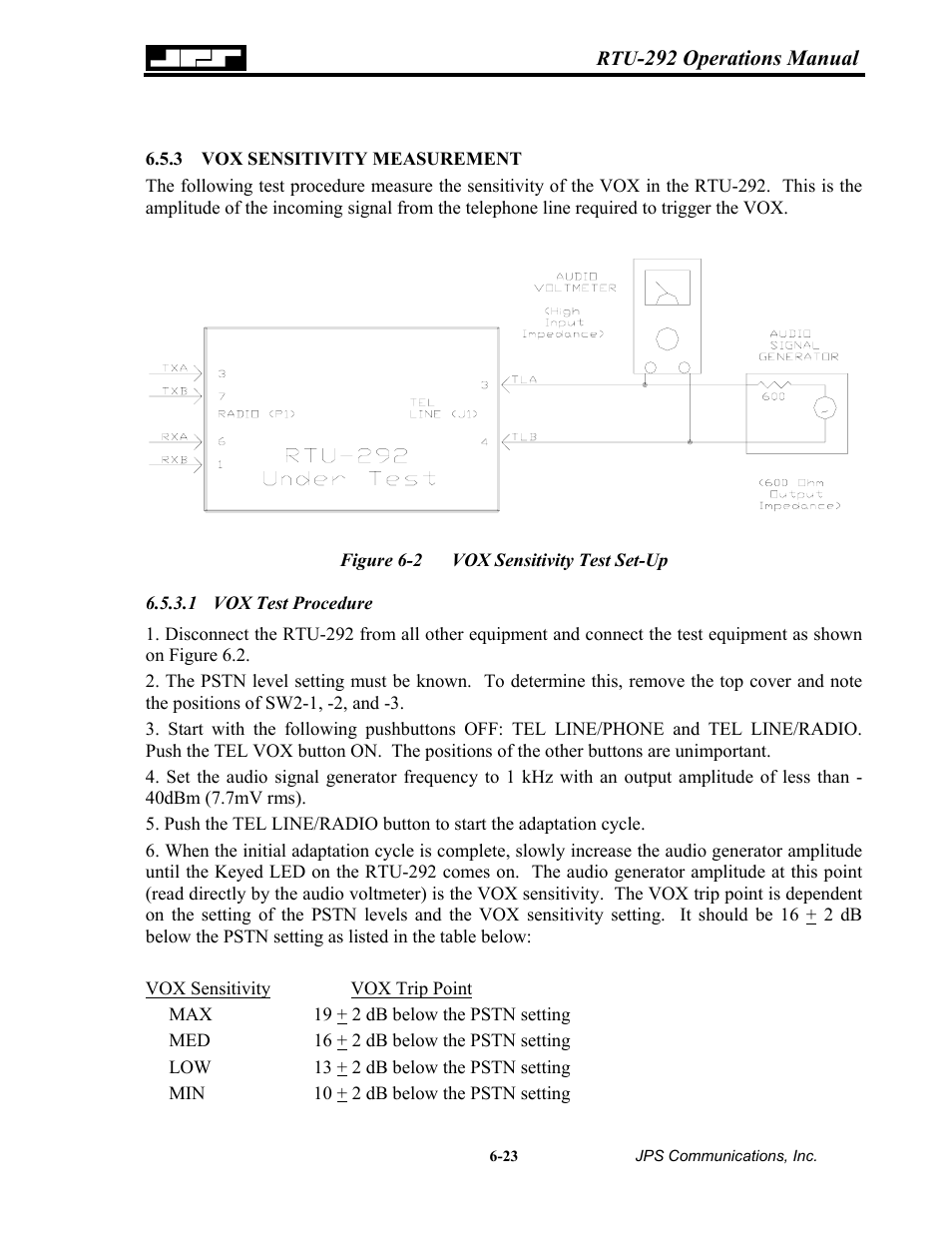 Vox sensitivity measurement, Vox test procedure, 3 vox | Sensitivity, Measurement -23, Igure, 2 vox, Ensitivity | Nortel Networks RTU-292 User Manual | Page 89 / 116